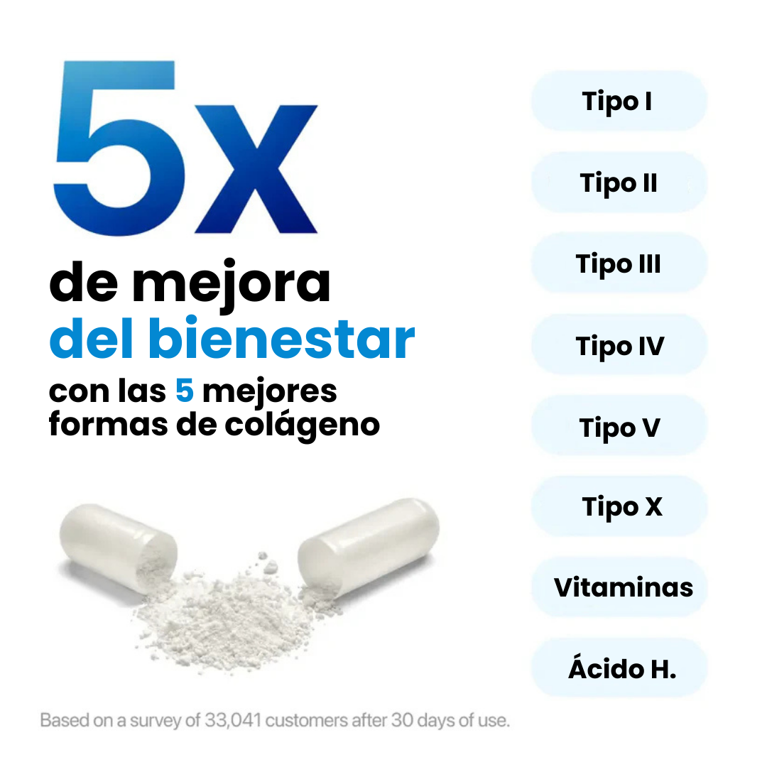 Vital BioLabs® Collagen High Purity Anti-aging